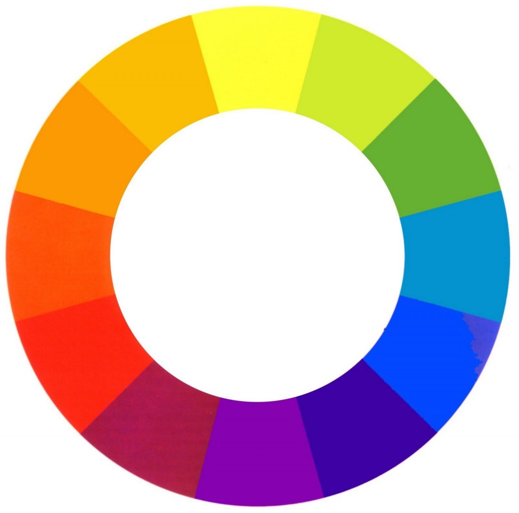 El Codigo Del Color Taylor Hartman