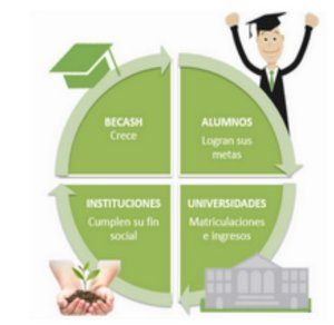 th_c6eb754c68ed005d52d7d204e8b20ddb_Becahs