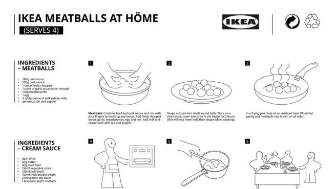 IKEA revela la misteriosa receta de sus famosas albóndigas
