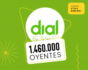 Dial_Web Card (1250x990)