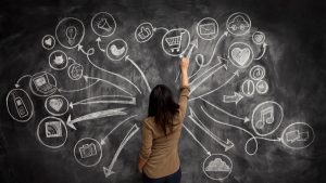 día de la mujer 8m Vision Board mujer pintando en una pizarra